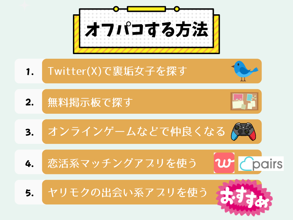 オフパコする方法