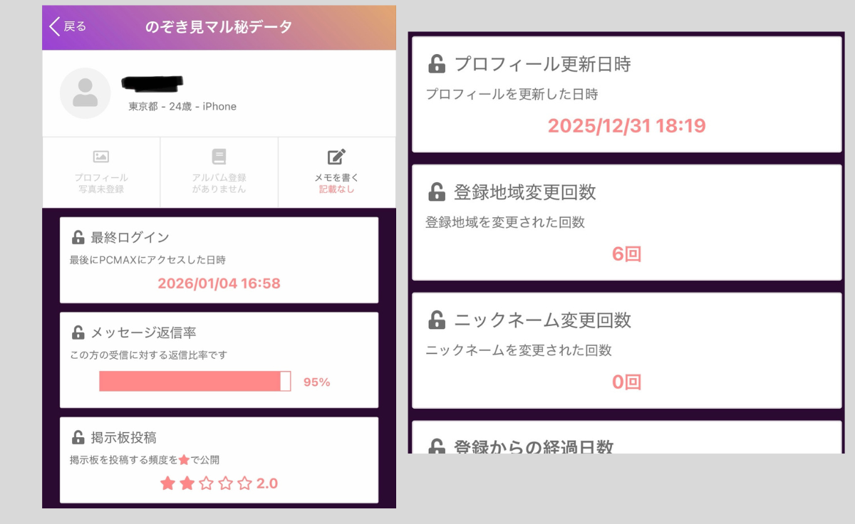 PCMAX　のぞき見マル秘データ